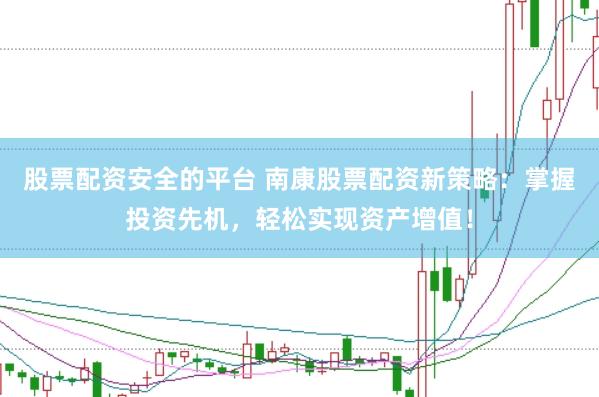股票配资安全的平台 南康股票配资新策略：掌握投资先机，轻松实现资产增值！
