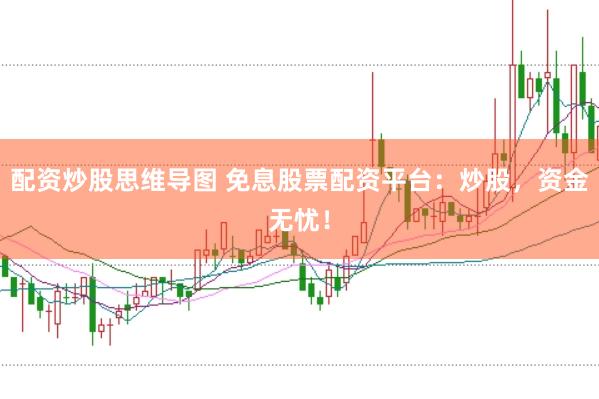 配资炒股思维导图 免息股票配资平台：炒股，资金无忧！