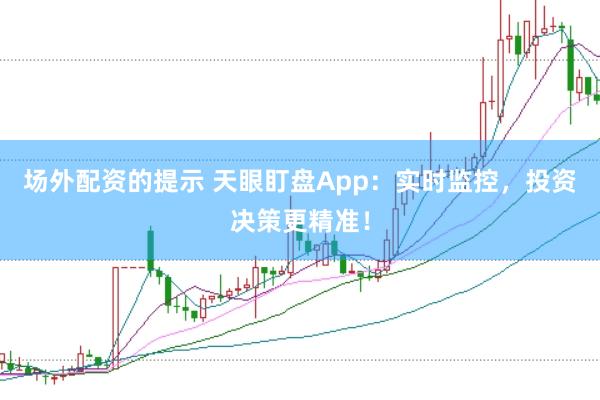场外配资的提示 天眼盯盘App：实时监控，投资决策更精准！