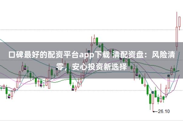 口碑最好的配资平台app下载 清配资盘：风险清零，安心投资新选择