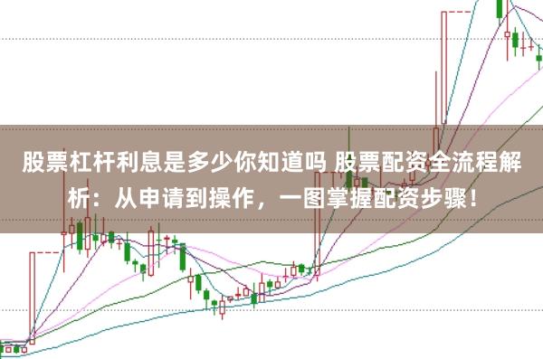 股票杠杆利息是多少你知道吗 股票配资全流程解析：从申请到操作，一图掌握配资步骤！