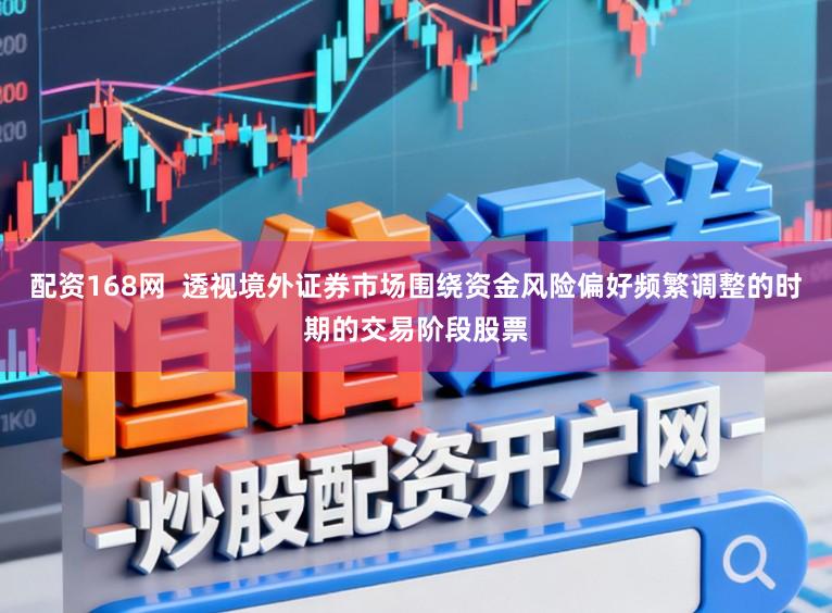 配资168网  透视境外证券市场围绕资金风险偏好频繁调整的时期的交易阶段股票